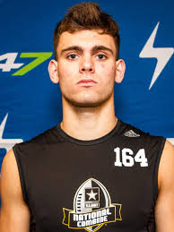 2017 Top Football Recruits