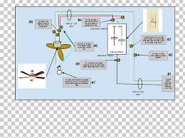 Ceiling fans are a great way to lower your energy bill and brighten up one of your favorite rooms. Light Ceiling Fans Latching Relay Electrical Switches Wiring Diagram Png Clipart Angle Area Bathroom Ceiling Ceiling