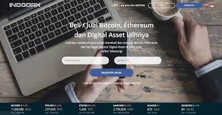 Wallet di sini adalah sebuah tempat yang menyimpan kunci pribadimu untuk dapat mengakses aset crypto yang dimiliki. 3 Situs Bitcoin Wallet Indonesia Terbaik Dan Terpercaya Rejekicapsa Id Pro Pembawa Rejeki Dalam Bermain Judi Poker Online Terpercaya