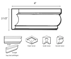 How to measure & install chair tires. Vermeere Ceramic Tile Molding Chair Rail Cap Complete Tile Collection
