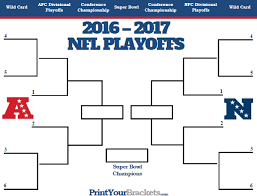 Printable Nfl Playoff Bracket Nfl Playoff Bracket Nfl