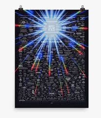 Unique great awakening posters designed and sold by artists. Great Awakening Map Poster V9 Great Solar Flash Png Image Transparent Png Free Download On Seekpng