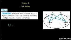 In science, mathematics or computing: Hindi Definition Of Ellipse What Is Ellipse Conic Sections Ch 11 Cbse Class 11th Math Youtube