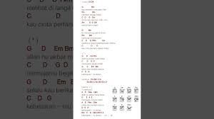 Download lagu 6nam 9embilan mp3 yesterday. Chord Gitar St12 Kebesaranmu Youtube
