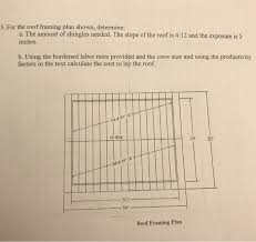 Average cost to frame a new roof is about $16,000 (1,500 sq.ft. 5 For The Roof Framing Plan Shown Determine A The Chegg Com