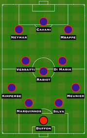 Ligue 1 live commentary for psg v monaco on 21 february 2021, includes full match statistics and key events, instantly updated. How Paris Saint Germain Could Line Up Against Nice Sports