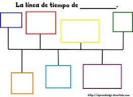 Aprendizaje Divertido Imprimible Linea De Tiempo Linea Del Tiempo Personal Organizadores Graficos Linea Del Tiempo