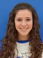 2019-20 Women's Basketball Roster