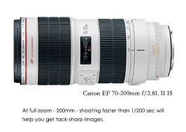 Focal Length Shutter Speeds And Lens Choice Canon Lens Telephoto Zoom Lens Best Canon Lenses