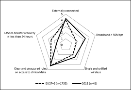 Calls to fixed line at 3 cents/min. 2