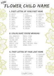 Pin On Baby Name Generator