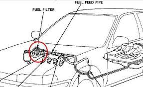 All products from honda accord fuel filter category are shipped worldwide with no additional fees. 2003 Honda Accord Fuel Filter Wiring Diagram Power Gown Cylinder Gown Cylinder Enoetica It
