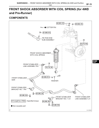 What is the torque spec for the front wheel bearing on a 2005 toyota corolla? The Torque Spec Guide Tacoma World