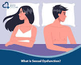 What is Sexual Dysfunction? Understanding Sexual ...