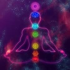 Image result for chakras