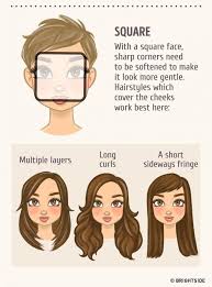 Choose Your Right Hairstyle That Will Fit Perfect On Your Face Shape Face Shape Hairstyles Square Face Hairstyles Cool Hairstyles