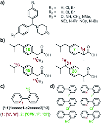 Computational Design Of Syntheses Leading To Compound