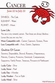 On the other hand, cancer is the sign with powerful intuition and number seven is strongly connected to sensitivity and intuition as well. Pin On Cancun