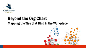 Beyond The Org Chart Mapping The Ties That Bind In The