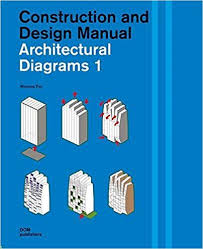 Operative Design A Catalog Of Spatial Verbs Pdf Download Architectural Diagrams 1 Construction And Design Manual Diagram Architecture Architecture Books Architecture