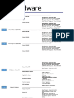 Use power automate to build business flow. Emal Electrical Material Approved List Admin Modelitemvalue Business