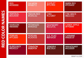 It has a hue angle of 3 degrees, a saturation of 100% and a lightness of 69%. Rgb Red Color Code Novocom Top