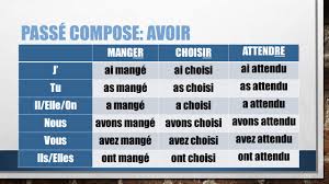 We did not find results for: Passe Compose Et Passe Simple Ppt Telecharger