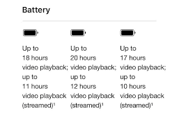 555,883 likes · 5,293 talking about this · 9,390 were here. Iphone 11 Senheng