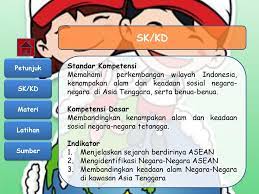 Power point mungkin tidak asing lagi terdengar oleh kita. Sk Kd Petunjuk Materi Ips Kelas 6 Sd Sumber Latihan Ppt Download