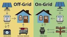 Cuál es la diferencia entre un sistema solar conectado y ...