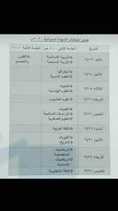 جدول امتحانات مرحلة الاساس 2021. Ø¬Ø¯ÙˆÙ„ Ø¥Ù…ØªØ­Ø§Ù†Ø§Øª Ø§Ù„Ø´Ù‡Ø§Ø¯Ø© Ø§Ù„Ø³ÙˆØ¯Ø§Ù†ÙŠØ© 9 13 Ø£Ø®Ø¨Ø§Ø± ÙˆØµÙˆØ± Ù…Ù† Ø§Ù„Ù‚Ø¶Ø§Ø±Ù Facebook
