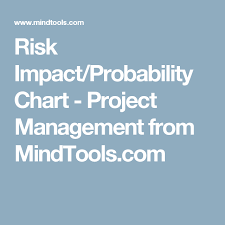 Risk Impact Probability Chart Project Management From