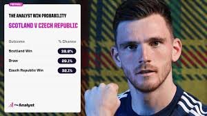 Social rating of predictions and free betting today 14 october at 14:00 in the league «uefa nations league» will be a football match between the teams scotland and czech republic. Sjzhlhvxa9mcpm