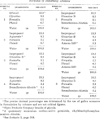 An Improved Embalming Fluid Formula Semantic Scholar
