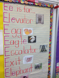 letter e anchor chart for prek teaching the alphabet