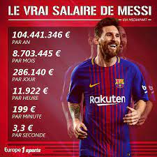 Le salaire de l'argentin serait stratosphérique : Football Fr Le Salaire De Leo Messi Au Fc Barcelona Est Facebook