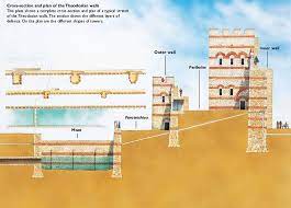 As the city grew, the famous double line of the theodosian walls was built in the 5th century. Cross Section And Plan Of The Theodosian Walls Constantinople Peter Dennis Byzantine Architecture Historical Architecture Ancient Architecture