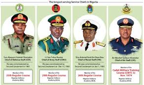 Although the nigerian army is yet to make any official statement on attahiru's death, nigerian air. Update Exclusive Buhari Approves Sack Of Service Chiefs