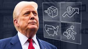 Car finance: What you need to know before signing up