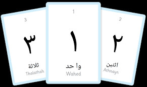 Make tamil alphabets learning & tamil words learning fun. Free Flashcards For Kids Free Printable Flash Cards Totcards