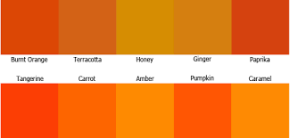 To get orange, you mix the primary colors red and orange. The Psychology Of Color How To Color Scheme By Prateh Kampuchea On Deviantart