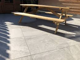 Keramik Mit Entwasserungslosung Stoppt Flachenversiegelung In 2020 Terrassenfliesen Terrassen Platten Terrassenplatten