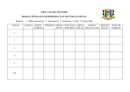 Kebersihan dan keceriaan kelas sr#3. 38217158 Borang Penilaian Kebersihan Dan Keceriaan Kelas