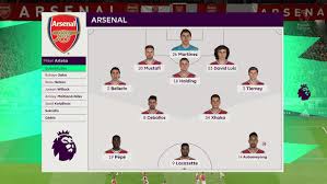 Home english premier league arsenal vs liverpool highlights & full match 03 april 2021. We Simulated Arsenal Vs Liverpool To Get A Score Prediction Football London