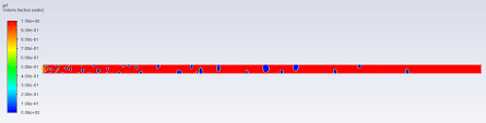 By increasing the pressure setting on the pressure switch, one could expect to have better water pressure flowing through the faucets. How To Find Total Pressure Gradient In Multiphase Air Water Flow Through A 2d Pipe Ansys Learning Forum