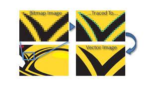 How To Convert Raster Or Bitmap Images To Vector Online For Free Best Sites Bitmap To Vector Raster Vs Vector Bitmap
