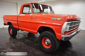 Adsbygoogle Window Adsbygoogle Push 1969 Ford F100 Adsbygoogle Window Adsbygoogle In 2020 Ford Trucks Ford Pickup Trucks Classic Ford Trucks