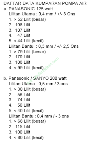 = 280 watt x (6,6 menit / 60) = 280 watt x 0,11 jam. Mesin Pompa Air Sanyo 200 Watt Seputar Mesin