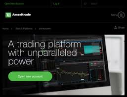 think or swim thinkorswim.com