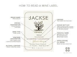 How To Read A Wine Label Infographic